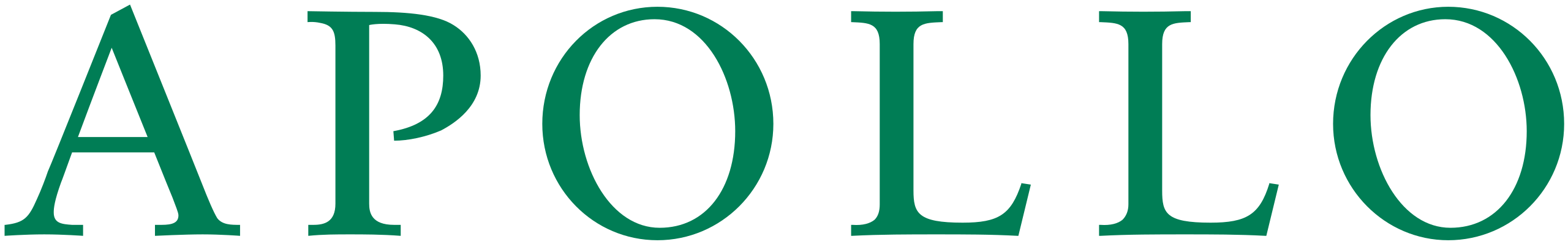 Apollo Global Management